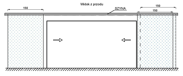 Rewako-dlaczego my